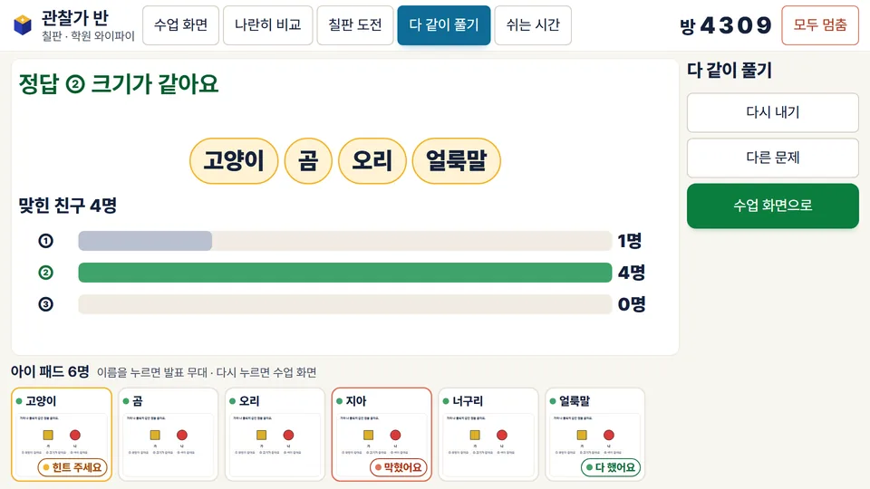 칠판 「다 같이 풀기」 — 정답과 맞힌 친구 수, 아이 패드 칸